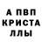 Альфа ПВП мука San4es,10:23